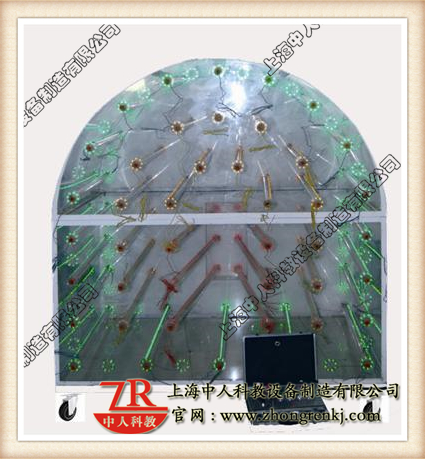 特种工种现实操纵摹拟装配