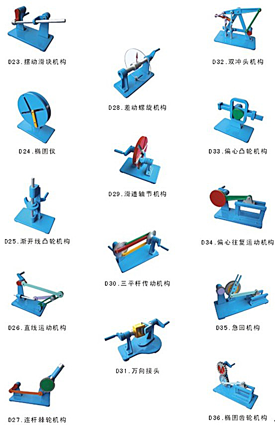 中人ZRJXM-D机构活动简图测绘模子(综合型)(图3) 测绘实训模子