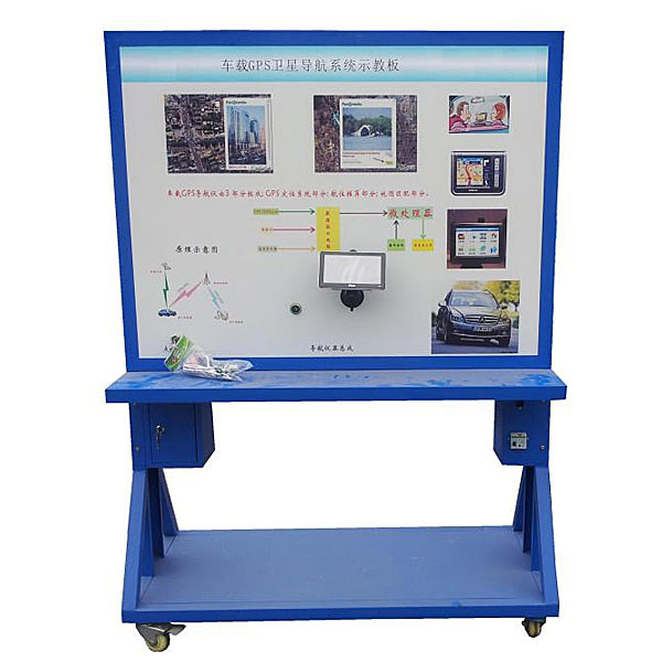 中人ZRQCS-29汽车GPS导航体系示教板