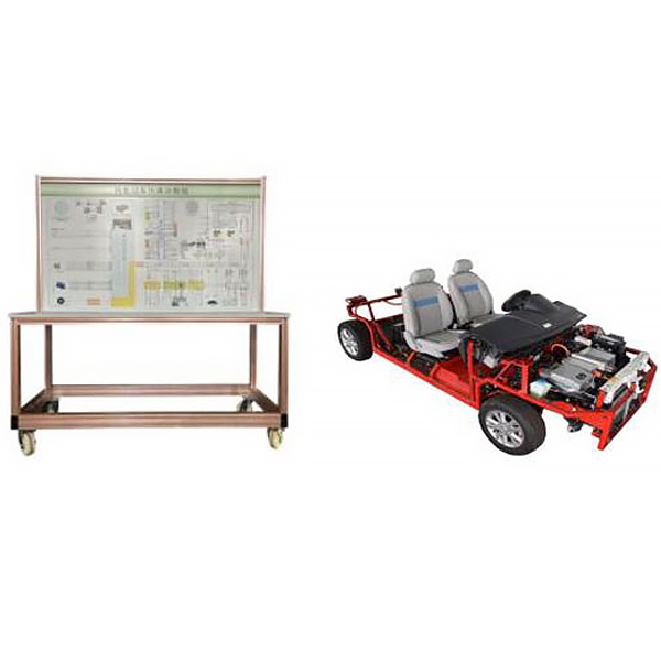 吉祥帝豪新动力汽车底盘实训台,电动车底盘实训拆卸