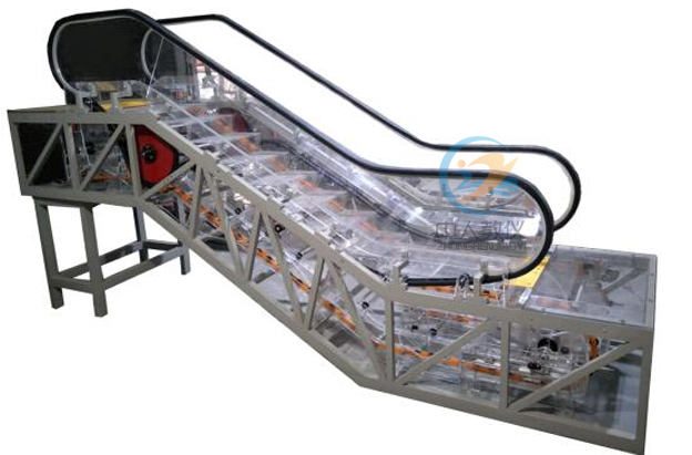 深切懂得PLC尝试台,掌控把握工程现实的焦点手艺(图1) 深切懂得PLC尝试台,掌控把握工程现实的焦点手艺(图1)