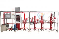 plc实训装配的宁静操纵标准有哪些(图1) plc实训装配的宁静操纵标准有哪些(图1)