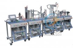 摸索PLC尝试台在产业主动化中的利用远景。(图1)