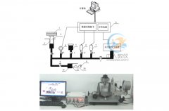 进步电工实操手艺的奥妙：电工实训台(图2)