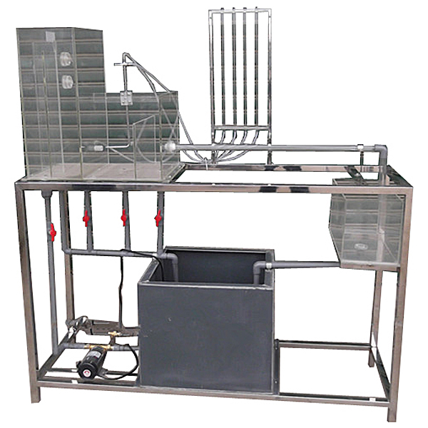 讲授装备的提高推行，让每一个先生受害(图2)