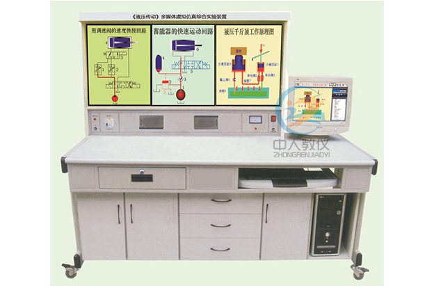 plc尝试台有甚么构成的部件(图2) plc尝试台有甚么构成的部件(图2)