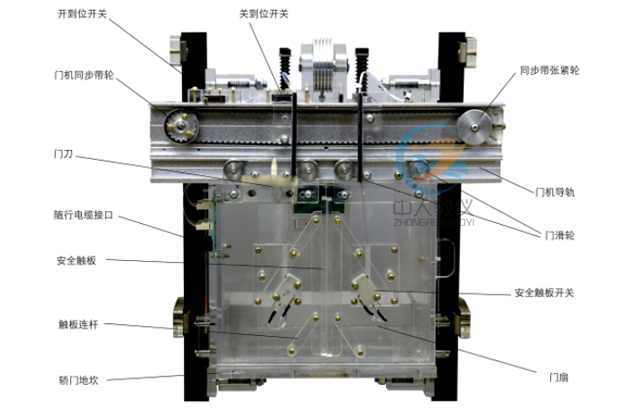 电工根基手艺实训报告心得体味1000字(图2)