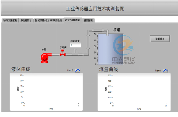 维修电工实训报告1000字(图1) 维修电工实训报告1000字(图1)