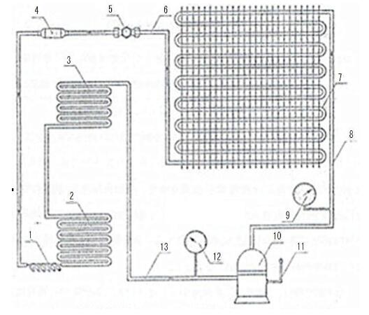 液压平台车,机构活动计划立异设想简图怎样做(图2) 液压平台车,机构活动计划立异设想简图怎样做(图2)