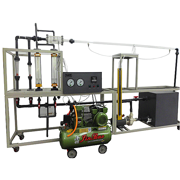 液压尝试室装备,机构勾当立异尝试总结(图4)