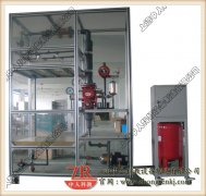 液压站测验考试台图片大全,机器设想测验考试室观赏报告范文(图3)