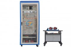 都会轨道交通假造仿真软件,假造驾驶舱轨道交通仿真练习摹拟体系(图1)